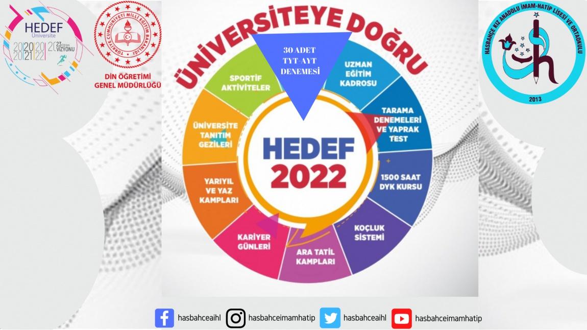 2021-2022 Eğitim Öğretim Yılı HEDEF 2022 YKS Yıllık Eylem Planımız 