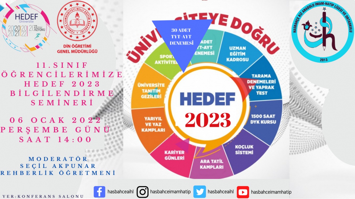 11.Sınıf Öğrencilerimize ve Velilerimize Hedef YKS 2023 Üniversite Hazırlık Eylem Programımızla İlgili Tanıtım Semineri Gerçekleştirildi