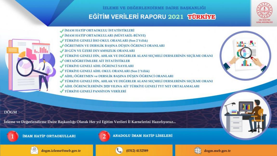 2021 Yılı Türkiye Geneli 